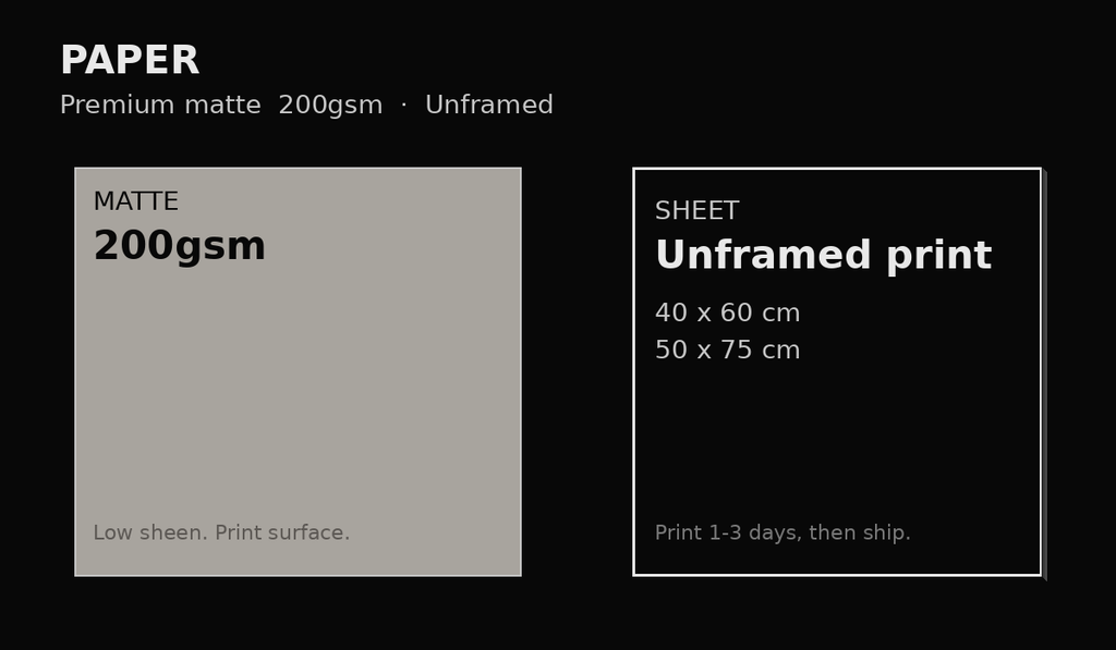Premium matte 200gsm paper swatch. Unframed print.